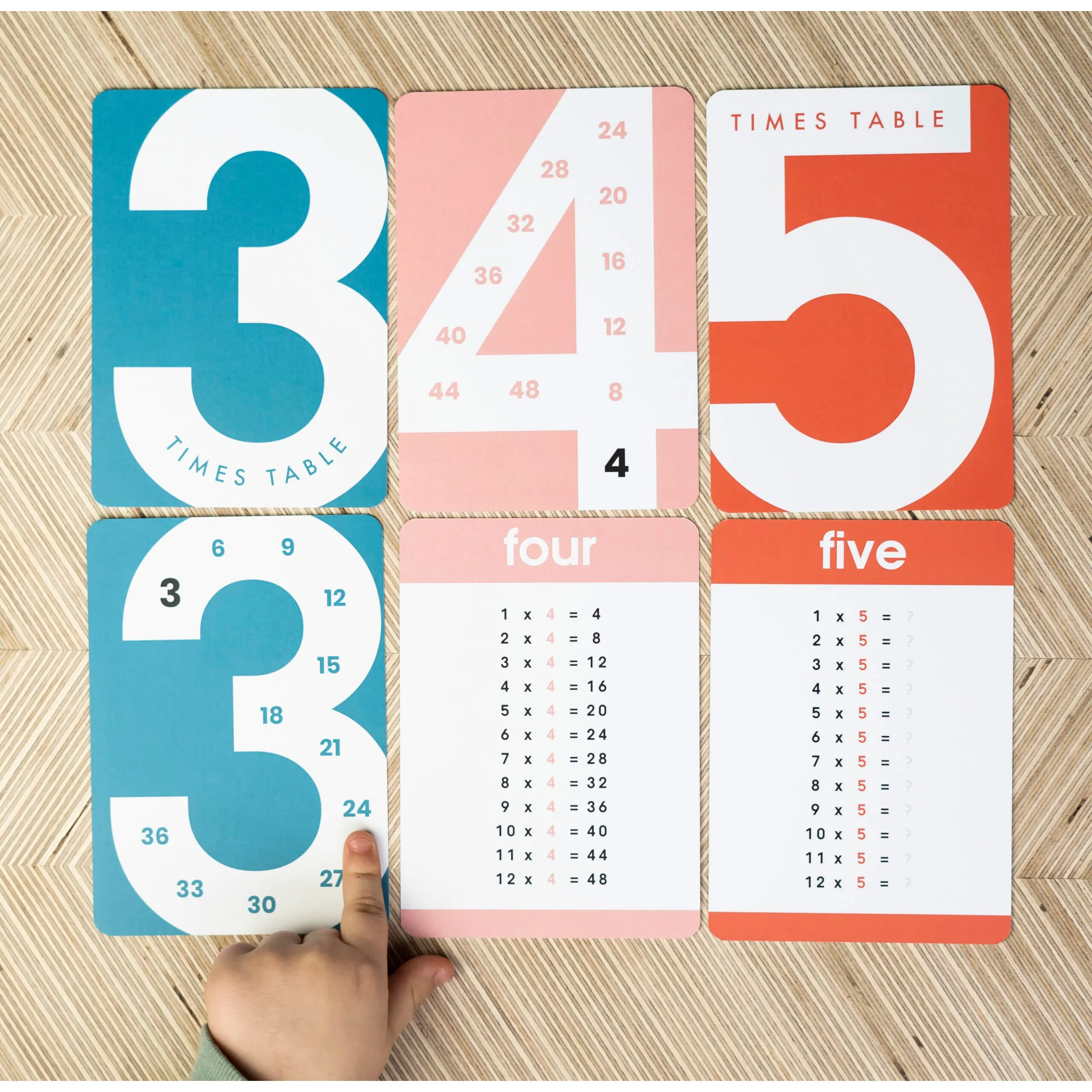 Happy Little Doers Learn Times Tables Flashcards