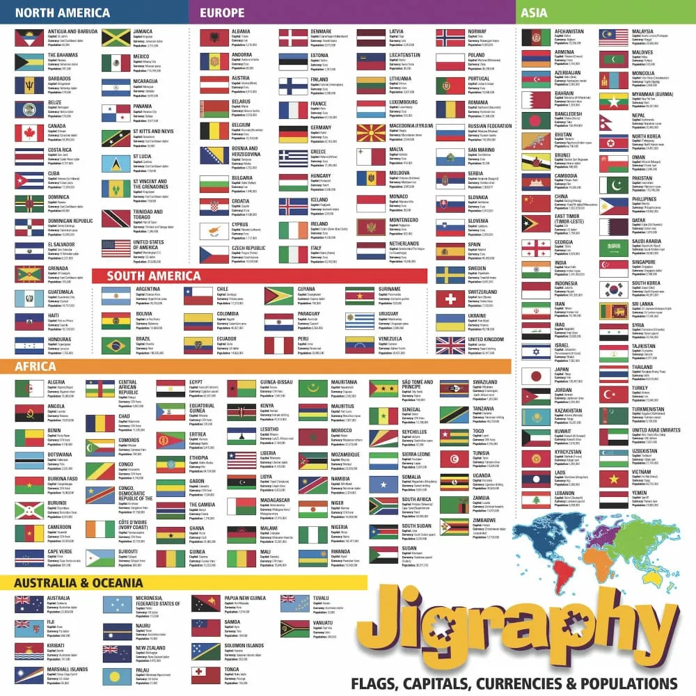 Happy Puzzle Jigraphy Flags Map