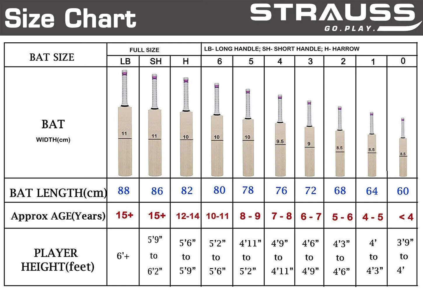 Strauss Cricket Bat | Edition: PW-100 | Popular Willow | Size: 5 | Color: Beige | Tennis Cricket Bat | for Boys